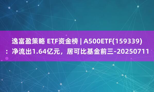 逸富盈策略 ETF资金榜 | A500ETF(159339)：净流出1.64亿元，居可比基金前三-20250711